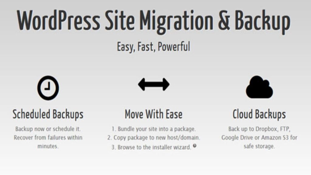 Duplicator Pro