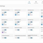 Learndash Dashboard Pro