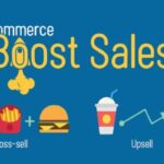 WooCommerce Boost Sales Pro