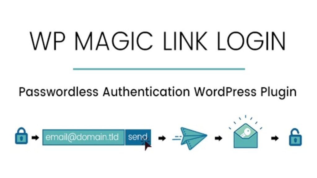 Descargar WP Magic Link Login Pro Plugins-Wp