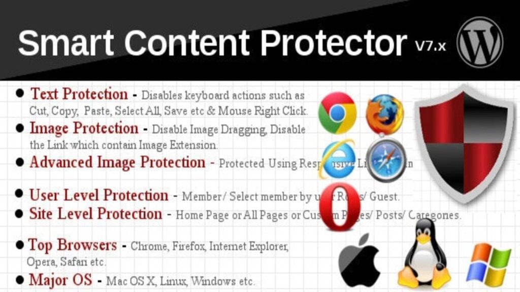 Descargar Smart Content Protector Pro Plugins-Wp