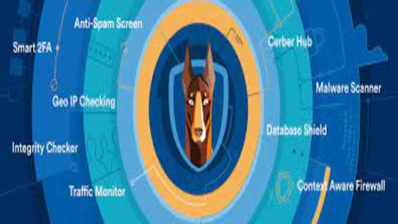 Descargar WP Cerber Security Pro Plugins-Wp