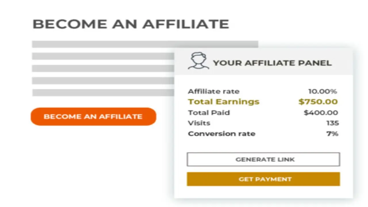 Panel de gestión de programa de afiliados en WooCommerce con YITH WooCommerce Affiliates Premium.