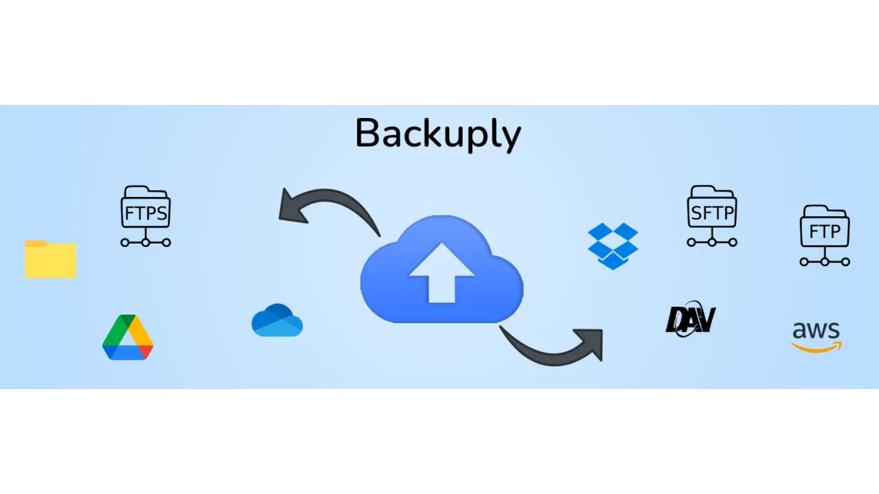 Backuply Pro — copias de seguridad para WordPress